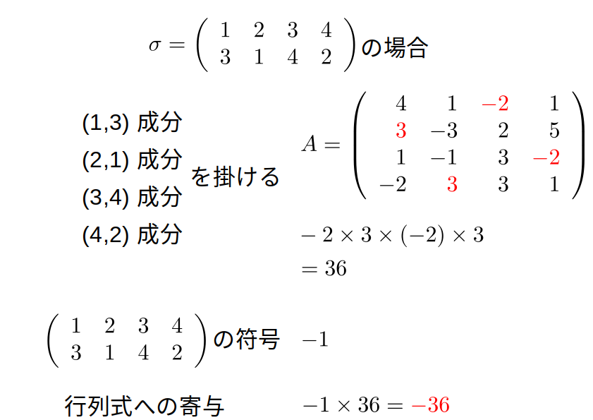 slide 14